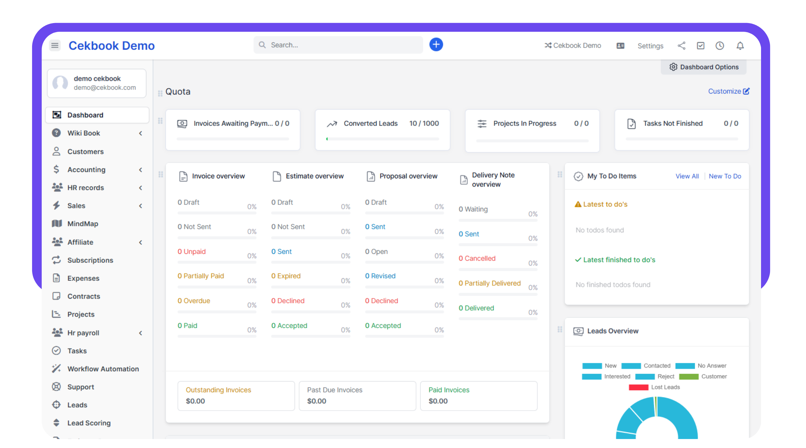 Cekbook CRM dashboard preview